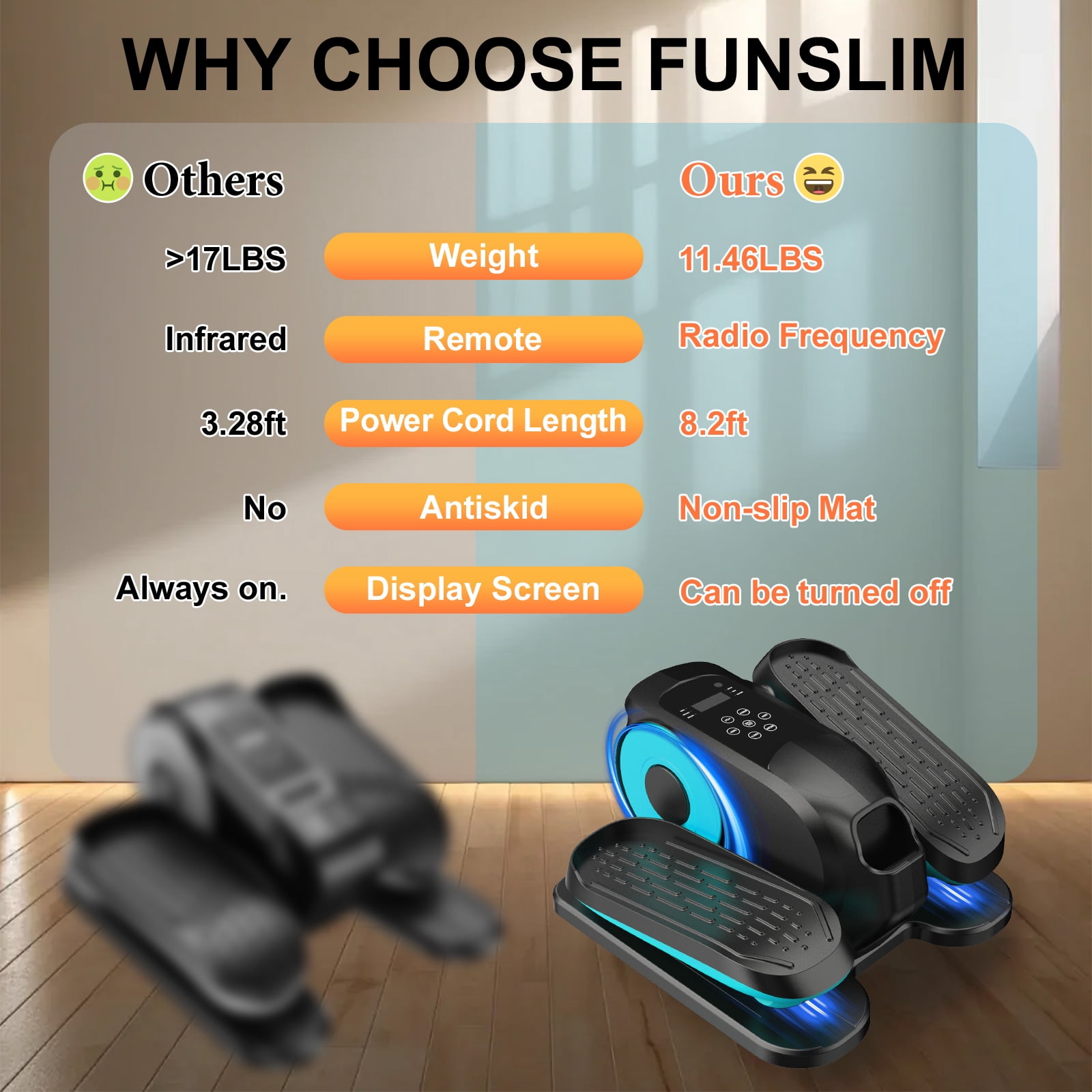 Under Desk Elliptical Machine, Ellipse Leg Exerciser While Sitting, Quiet Portable Electric Seated Pedal Exerciser,Fully Assembled with Remote Control & 12 Adjustable Speeds