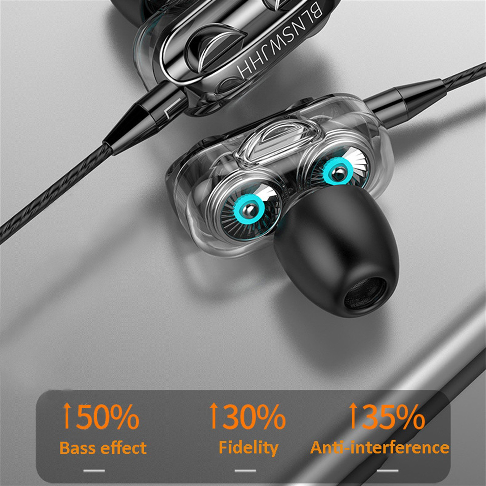 Clearance & Promo, Auriculares deportivos con cable de 3,5 mm Auriculares intrauditivos Auriculares para telfono y PC, Popular Picks | Plastic,Electric Component, D, Akmoler