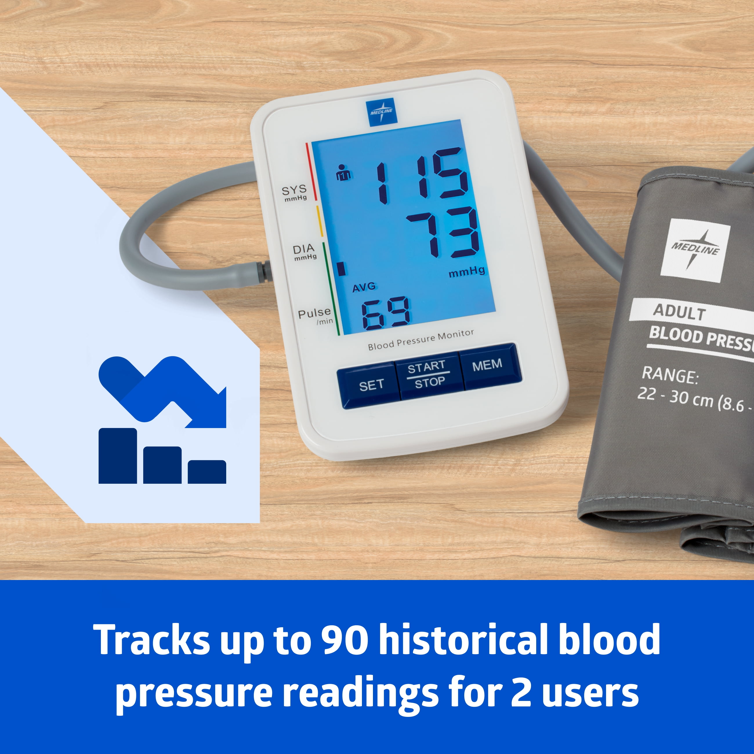 Medline Automatic Digital Blood Pressure Monitor with LED Display, Upper Arm, Batteries Included