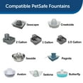 thumbnail image 3 of PetSafe Drinkwell Replacement Carbon Filters - 4-Pack, 3 of 8