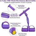 thumbnail image 3 of Koudindg Fitness Resistance Bands-6 Tube, Resistance Bands with Foot Loops, Sit Up Training Band, Fitness Pedal Ankle Puller, Pedal Puller Rope(Purple), 3 of 8