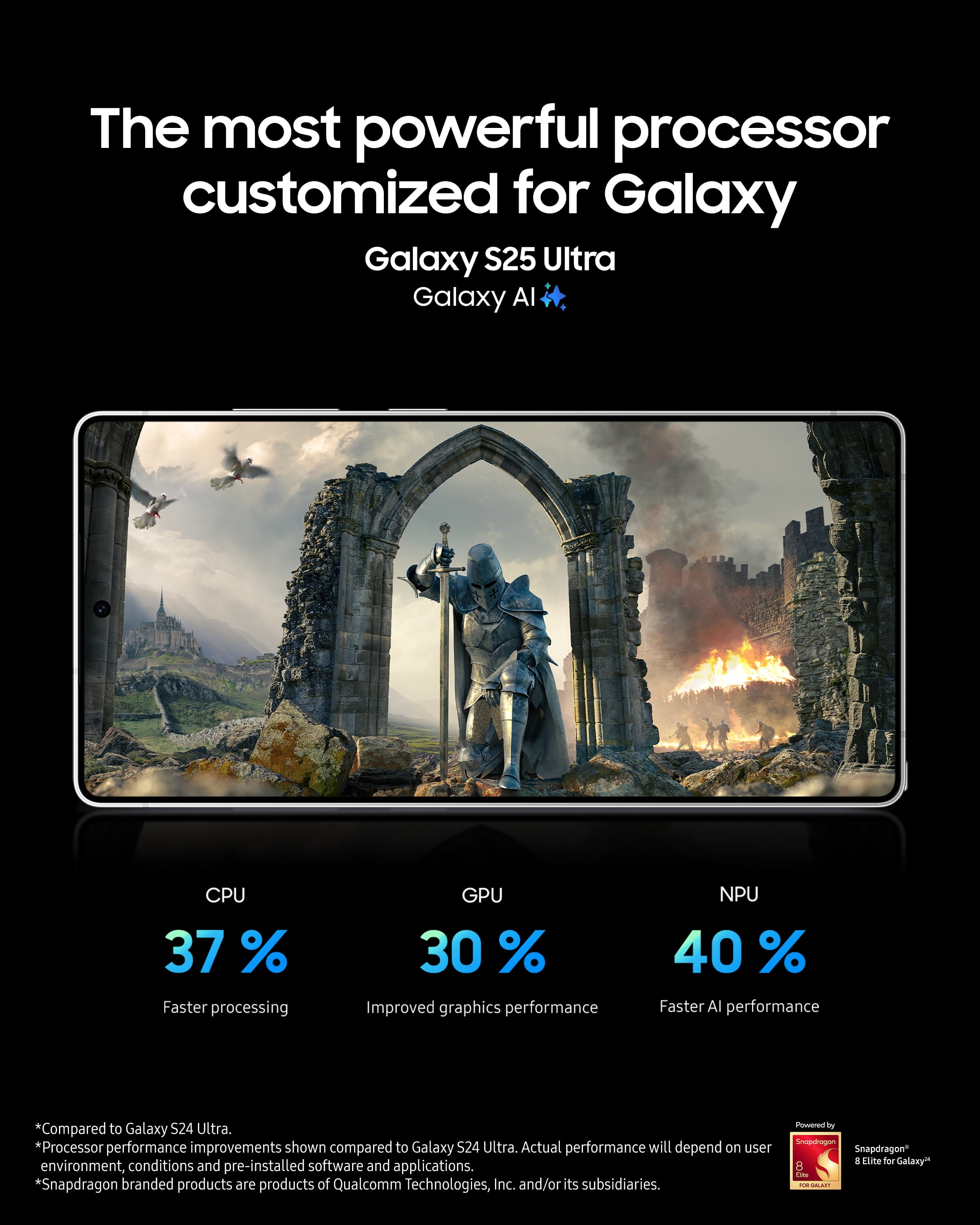 Samsung Galaxy S25 Edge Titanium Jet Black 512GB