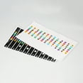 thumbnail image 3 of Amdohai 2 Pcs Autocollants de Guitare, Carnet de Notes, Échelle Musicale, 3 of 8