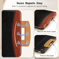 thumbnail image 3 of Funda MoKo para iPad de 11 pulgadas (2025/2022) con soporte para lápices, color negro, 3 of 8