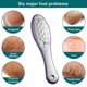 thumbnail image 4 of Lima para pies, depurador de pies de doble cara, herramienta de pedicura para el cuidado de los pies, se puede utilizar Lima de acero inoxidable para piel húmeda o seca, 4 of 5