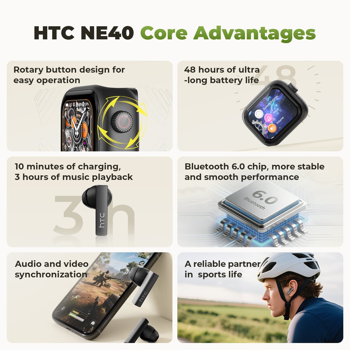 HTC NE40 Bluetooth Translation Earbuds with LCD Screen Translation Earbuds Real Time for 134 Languages Translator Headphones