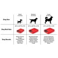 thumbnail image 2 of OmniCore Designs Pet Sleeping Bag (SM/Red) with Zippered Cover for Travel, Camping, Backpacking, Hiking | Good for Small and Large Pets | Use as Pet Beds, Pet Mats or Pet Blanket, 2 of 31