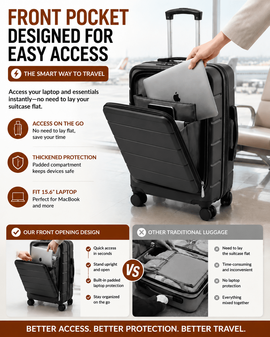 3 Piece Set Carry-On Airline Approved Luggage,Hardside TSA Lock Spinner Suitcase with Travel Bag and Toiletry Bag,Black - FX-Lite