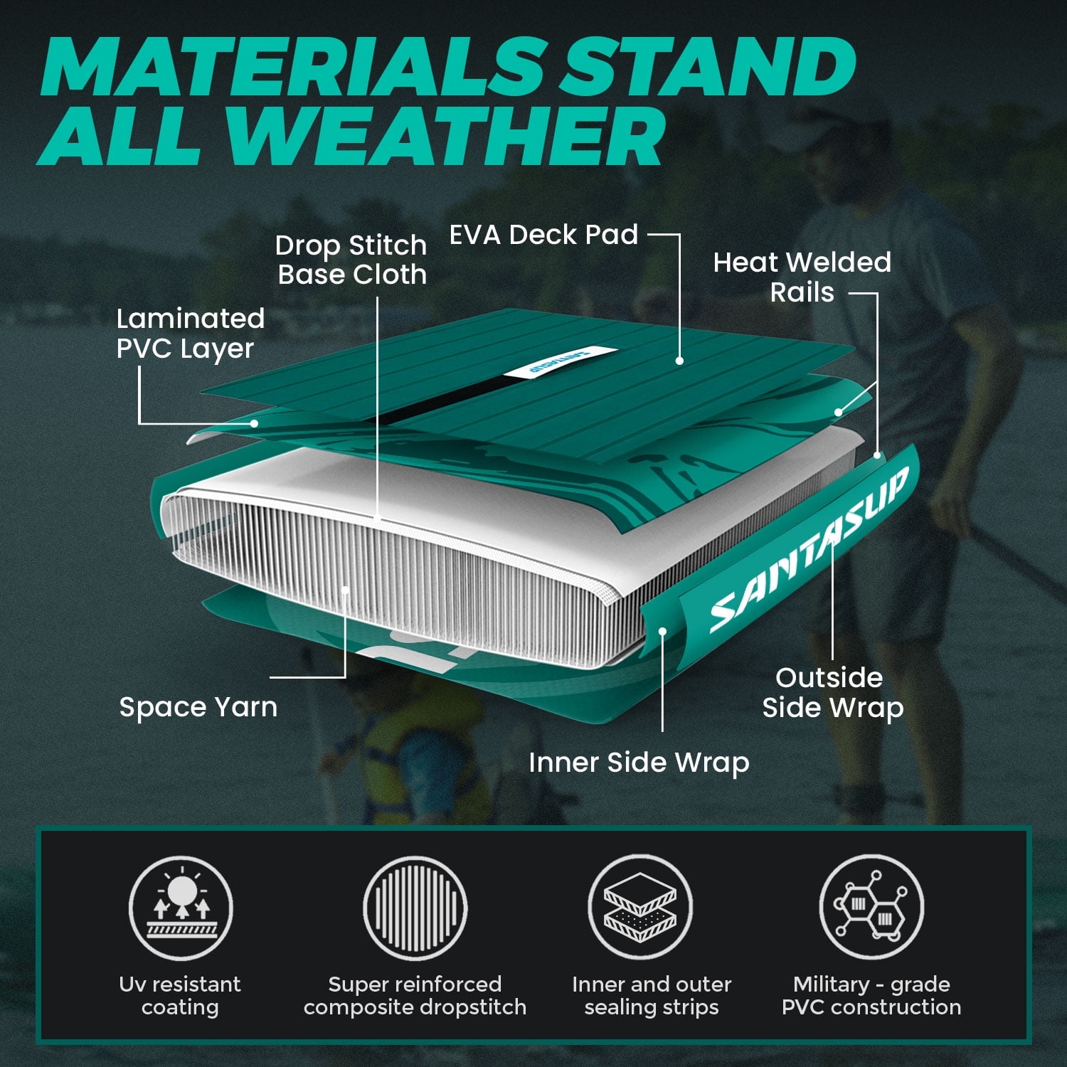 SUSIEBAY Inflatable Stand Up Paddle Board with Premium SUP Accessories and Surfing Backpack | 10‘6“ 11ft #Black, Wide Stance, Surf Control, Non-Slip Deck, Paddle and Pump for Youth & Adult