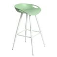 thumbnail image 2 of Bak Bar & Counter Stool (Set of 2) - MINT & WHITE, 2 of 9