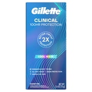 Gillette Antiperspirant Deodorant for Men, Clinical Protection Clear Gel Cool Wave Scent, 2.6oz