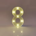thumbnail image 6 of Homeer Decorative Light Decorative Lamp Digital Number Light Decorative Light - Glowing Plastic LED Marquee Light Up Letter GRAD 2023 Graduation Party Decor, 6 of 9
