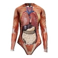 thumbnail image 2 of Traje de baño de buceo Baoblaze de una pieza con Cremallera, 2 of 8