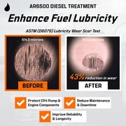 Archoil AR6500 Diesel Treatment (10.1 oz) - Four Pack - Treats 400 Gallons - Additive for All Diesel Vehicles