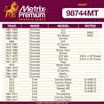 thumbnail image 3 of Metrix Premium Chassis Parts - 2 PC Front Tie Rod End Adjusting Sleeve Kit Fits 80-88 American Motors Eagle, 65-71 Ford Galaxie 500, 83-91 GMC S15 Jimmy RWD, 64-70 Pontiac GTO, ES2032S, 3 of 7