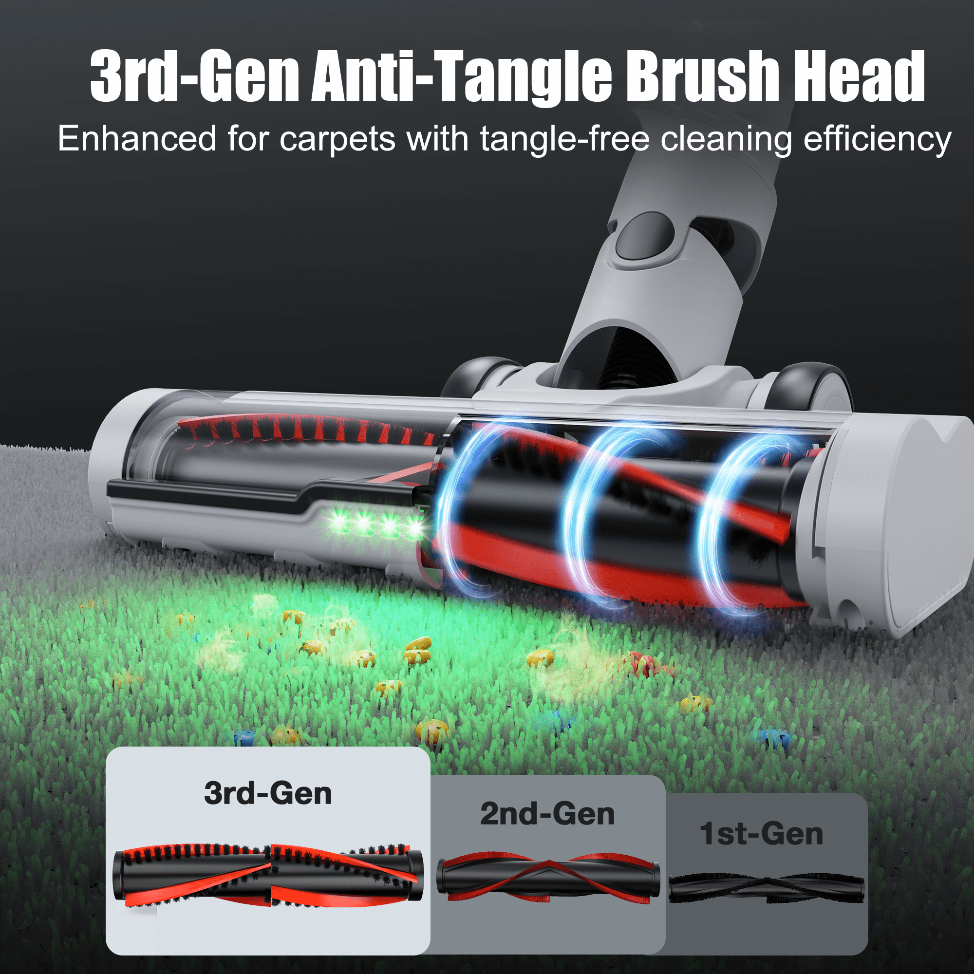 Maircle Cordless Vacuum, 36Kpa Powerful Suction, 40mins Runtime, Anti Tangle LED Headlight Brushless, Lightweight Self-Standing Stick Vacuum Cleaner for Pet Hair, Carpet, Hard Floor