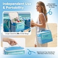thumbnail image 2 of Sekey Heavy Duty Beach Wagon 300L Capacity, 9" Sand-Proof Wheels, 2 of 9