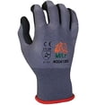 thumbnail image 2 of WOLF Industrial Ultra-Thin Nitrile Foam Grip Palm Coated Nylon Shell Work Glove - (Large 3Pack), 2 of 6