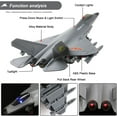 thumbnail image 5 of J31 Airplane Toy, Diecast Fighter Jet Toy, Pull Back Airplanes Toy Jets with Light & Sound for Gifts Collection Decor, 5 of 7