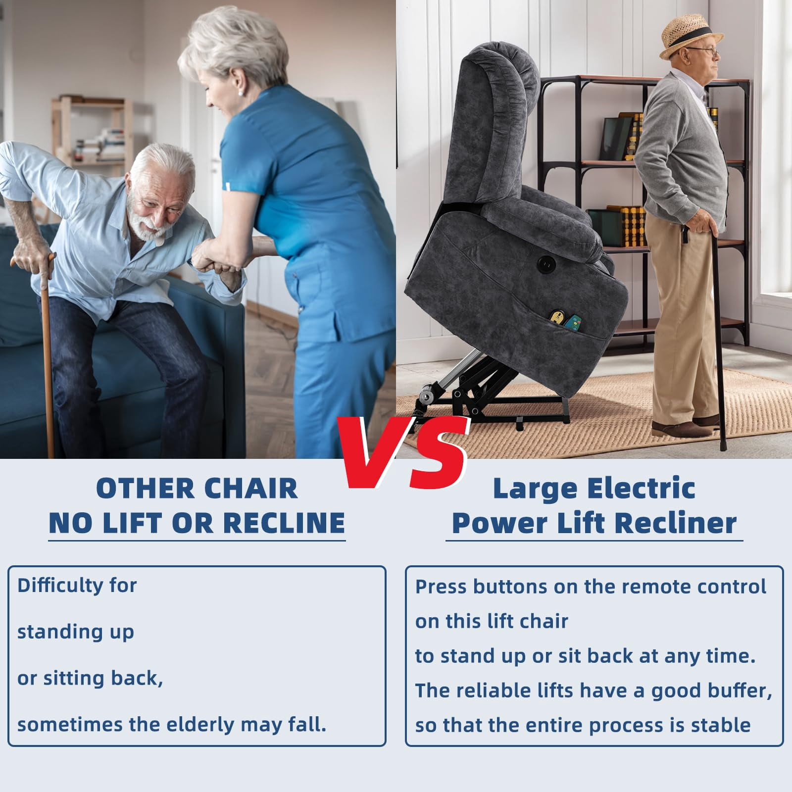 SOCIALCOMFY Large Electric Power Lift Recliner Chair with Extended Footrest for Elderly Big Man, Overstuffed Wide Massage Lounge Chairs with Heat, 2 Cup Holders, Side Pockets & USB Ports, Fabric Gray
