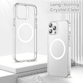 thumbnail image 5 of Entronix Bundle Compatible with iPhone 13 Pro Max, Magnetic Clear Case 2 Screen Protectors 2 Camera Lens Cover, 5 of 8