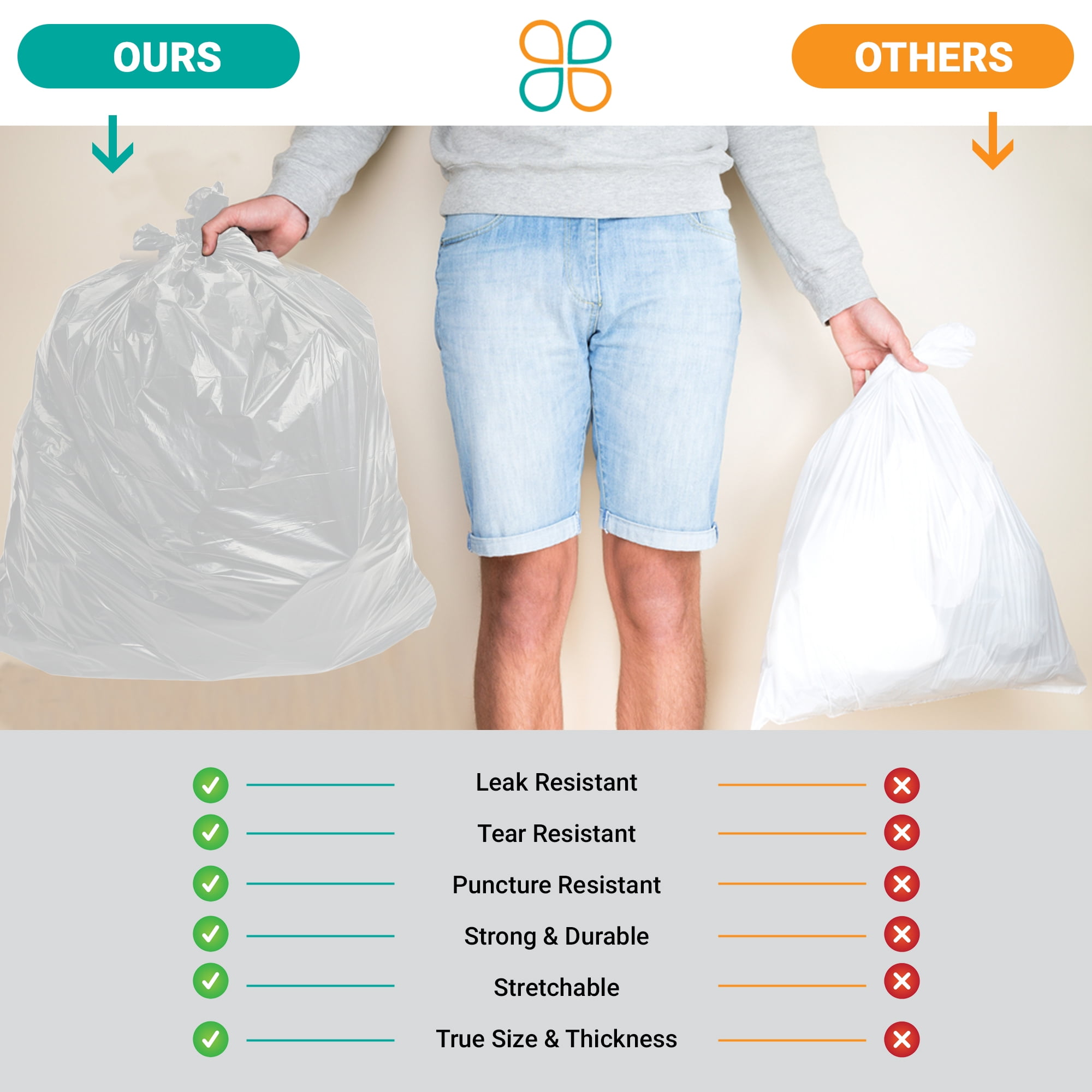 PlasticMill 20-30 Gallon, High Density Clear, 8 Micron, 30x37, 500 Bags/Case, Garbage Bags / Trash Can Liners.