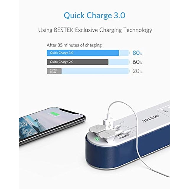 BESTEK Quick Charge 3.0 USB Power Tira, Protector contra sobretensione
