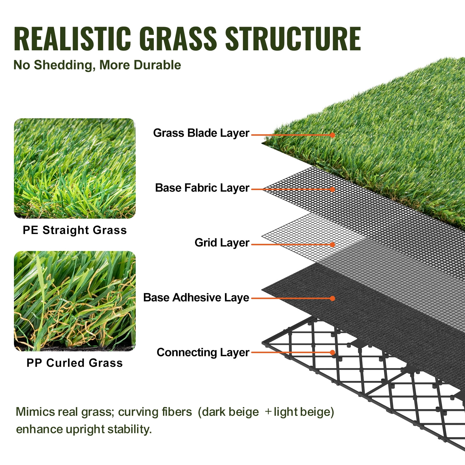 BENTISM 12" x 12" Indoor Outdoor Artificial Turf, High-Density Grass Fibers