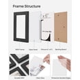 thumbnail image 6 of 12-Pack Collage Picture Frames for Wall Decor 4X6 Black Photo Collage Frame Multi Picture Frame Set with Glass Front Assembly Required, 6 of 9
