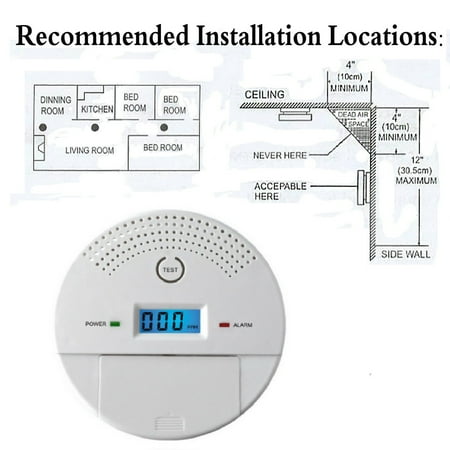 monoxide alarm photoelectric