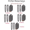 thumbnail image 2 of Key Fob Cover Compatible with Kia K5 GT-LINE Sportage Telluride Carnival Sorento EV6 EV9 2025-2026 Keychain Case Holder Protector,C Keychain, 2 of 7