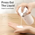 thumbnail image 3 of 4 in 1 Travel Dispenser Bottle, 4 Pack 30ML Travel Bottles for Toiletries, Leak Proof Travel Bottles for Shampoo, Lotion, Conditioner and Cream, Portable White Containers, 3 of 8