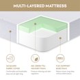 Mlily 8 Tight Top Gel Memory Foam Twin Xl Mattress Medium 8915