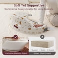 thumbnail image 4 of Almohada de Lactancia Momcozy con Barrera de Seguridad de Espuma Memory 57x37 cm, 4 of 9