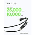 thumbnail image 5 of Belkin BoostCharge USB-C Cable (1M/3.3ft), USB-C to USB-A Cable, USB Type-C Cable for iPhone 16 Series, Samsung Galaxy S24, S24+, Note20, Pixel 8, Pixel 7, iPad Pro, Nintendo Switch, and More - Black, 5 of 8
