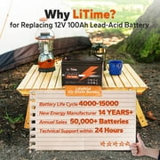 LiTime 4 Packs 12V 100Ah LiFePO4 Battery 100A BMS 1280Wh Deep Cycle Lithium Battery for RV Solar