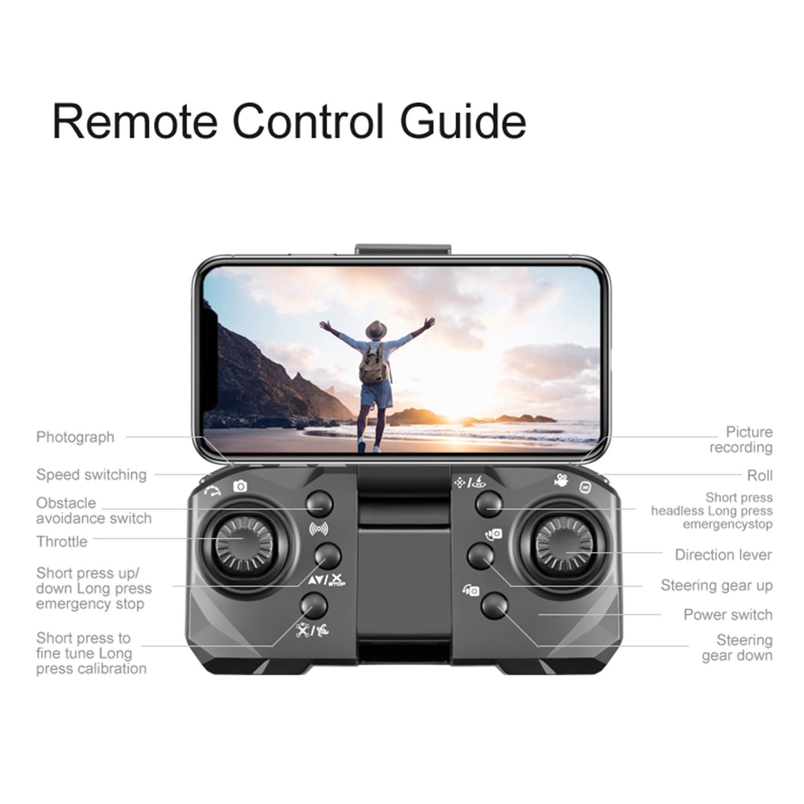 Drone with 4k Hd Fpv Camera, 541°Intelligent Obstacle Avoidance, Optical Flow Localization, Remote Control Toys Gifts for Boys And Girls