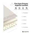 thumbnail image 4 of Joypony Baby Play Mat, 47 x 47 inch Foldable Play Mats for Babies and Toddlers, Waterproof & Anti-Slip Portable Playmat for Playpen, 4 of 12