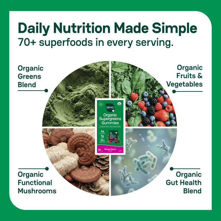 Zena Organic Supergreens Gummies, 70+ Superfoods, 0 Sugar, 5G