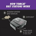 thumbnail image 5 of Tomcat 3730105 Advanced Formula Tier 1 Refillable Mouse Bait Station, 6-Pk. - Quantity 1, 5 of 8