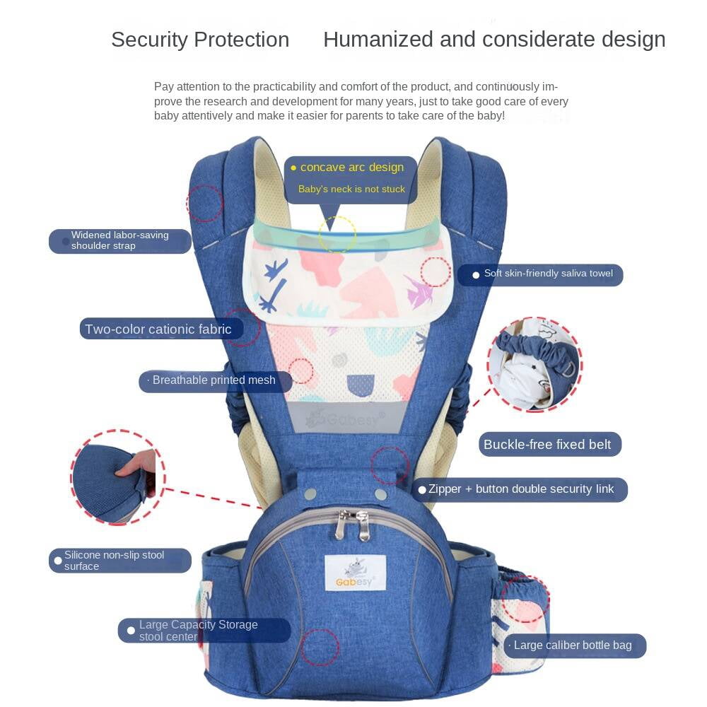 Baby Carrier with Hip seat,4 Season/ All Seasons,Ergonomic, convertible, Adjustable Baby Holder Carrier 3-in-1 Ergonomic Infant Carrier Soft Baby Holder 3 to 36 Months