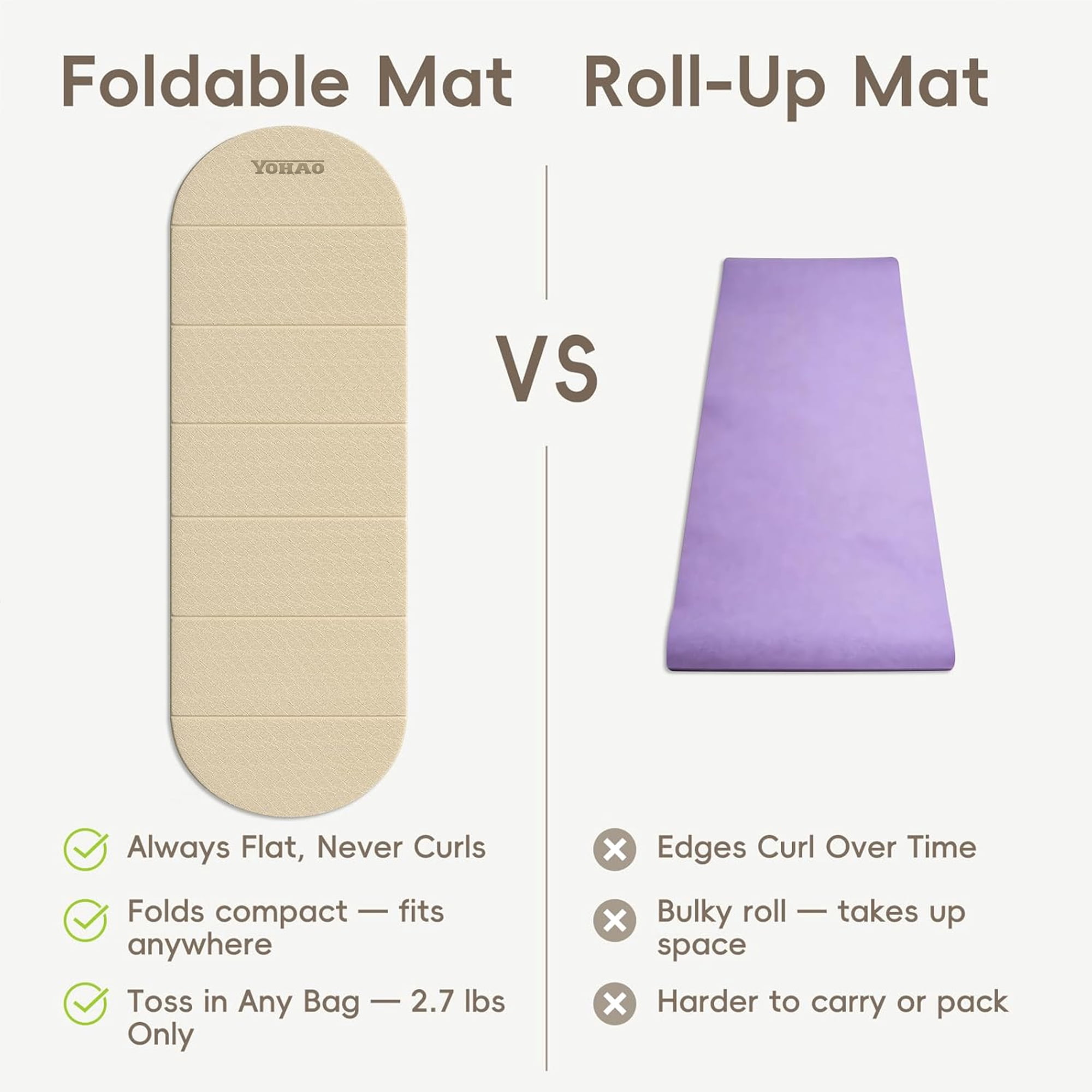 YOHAO Yoga Mat Thick,10mm Foldable Exercise Mats For Home and Travel,Rounded Folds,Quick Unfold Or Storage,Flat Lay No Curl Design(White+Green)