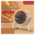 thumbnail image 6 of Portable Desktop Heater Fan Energy Saving Fast Heating Ultra-Quiet Warmer Personal Space Heater, 6 of 7