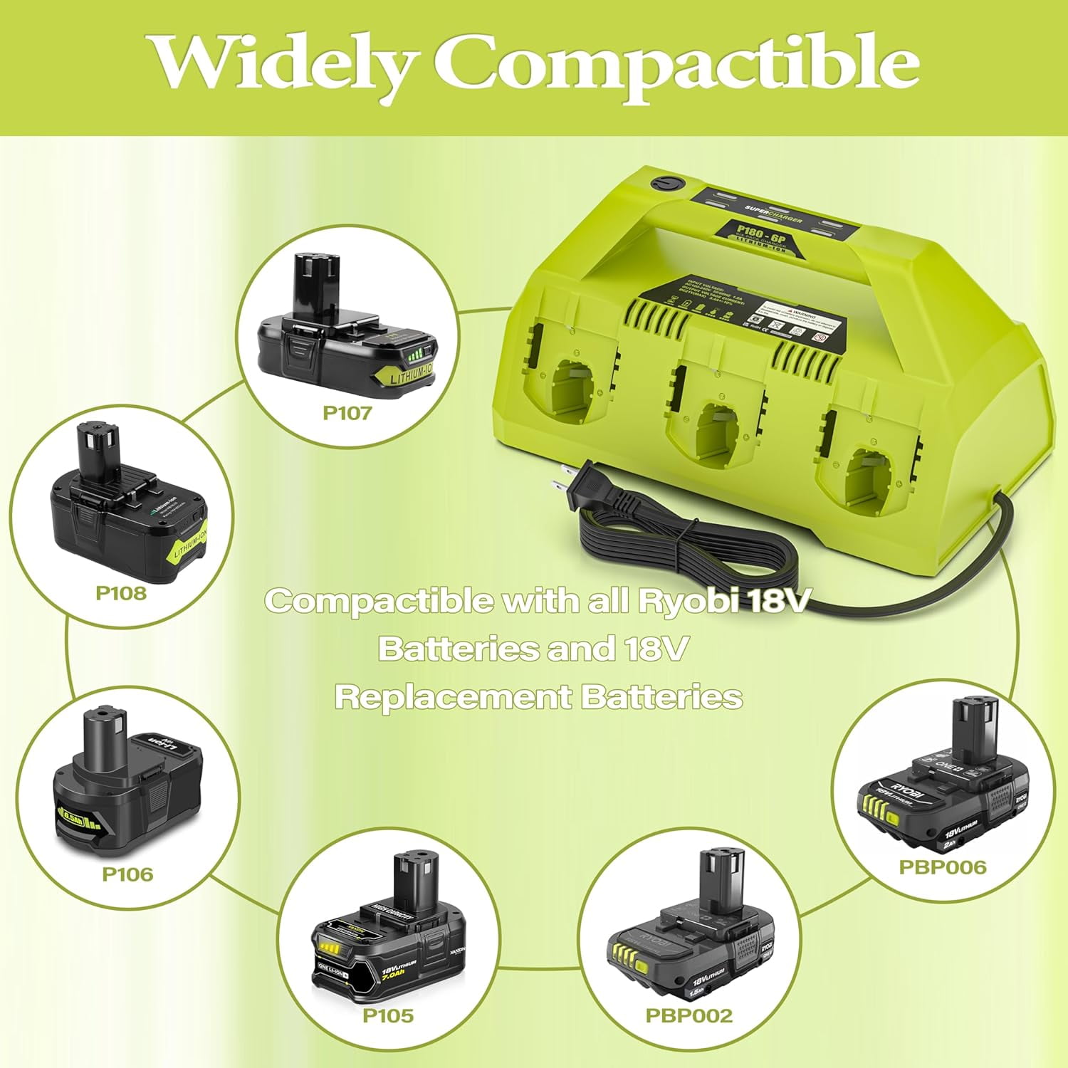 18V 6-Port Charger for P117 P135 Ryobi 18V Supercharger, Compatible with Ryobi 18V ONE+ Battery P100 / P102 / P103 / P105 / P107 / P108 / P189 / P190 / P193 / P197, for All Ryobi 18V Battery Charger