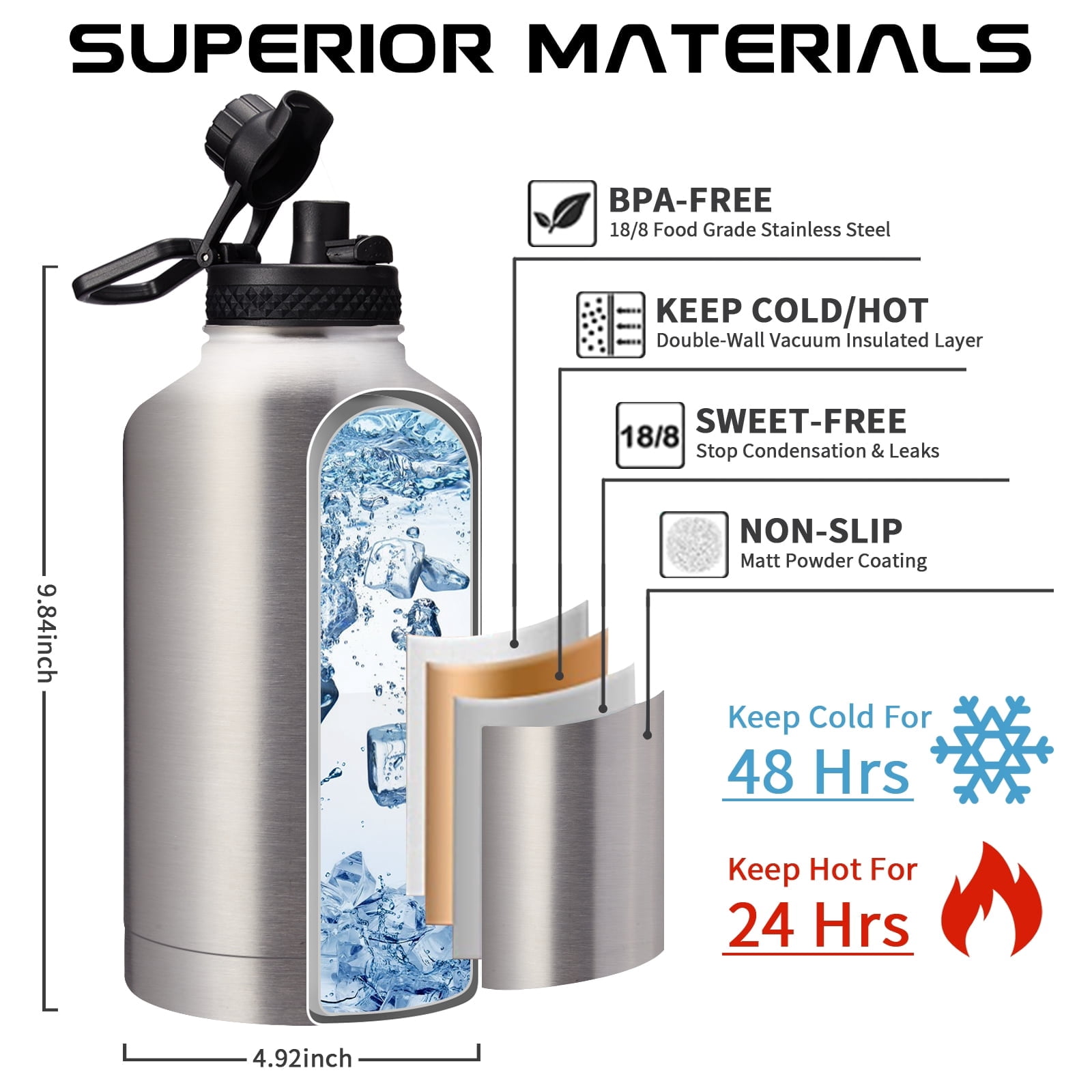 64oz Insulated Water Bottle with Straw & Spout Lids, Half Gallon Stainless Steel Water Jug, Leakproof Metal Water Bottle, Keeps Cold 48H & Hot 24H, Wide Mouth for Gym & Outdoor