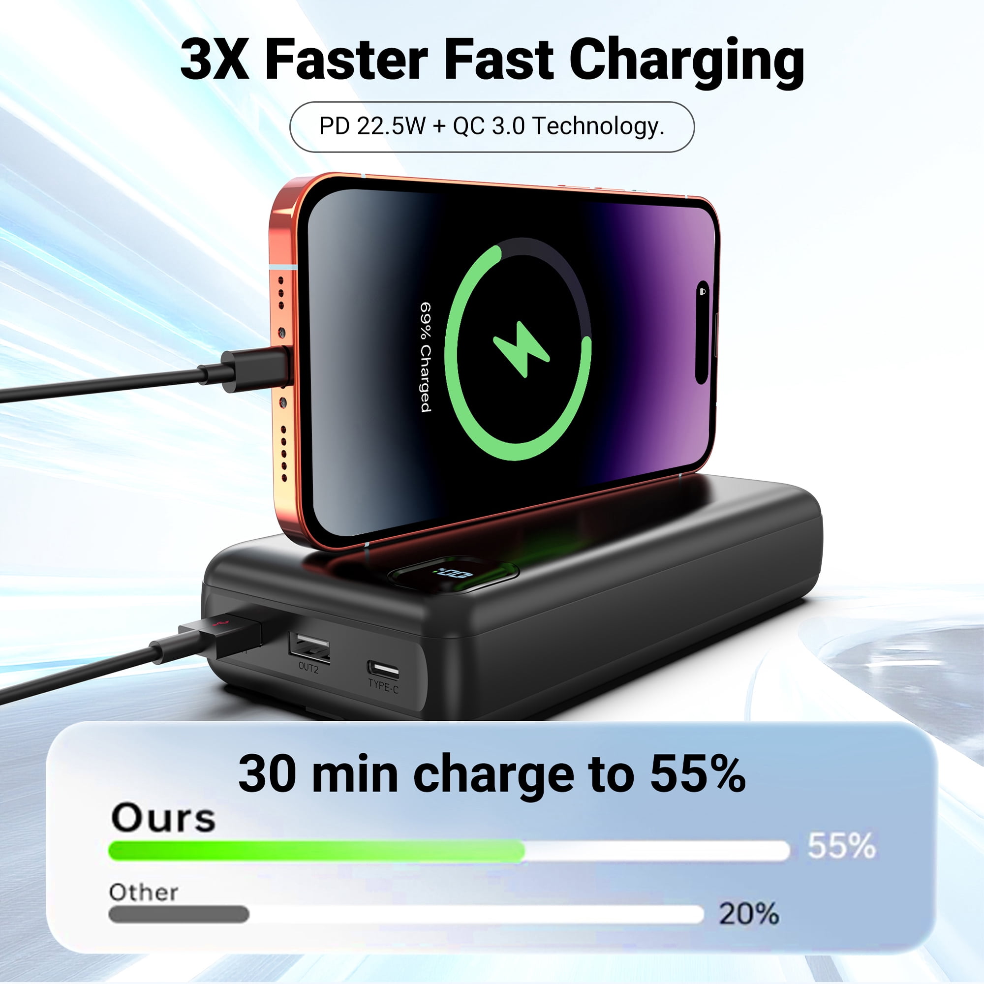 Tilnce 50000mAh Power Bank, 22.5W PD Fast Charging Portable Charger with 3 Built-in Cables and 3 Ports, High Capacity External Battery Pack for iPhone 17 16 15, Samsung, Camping