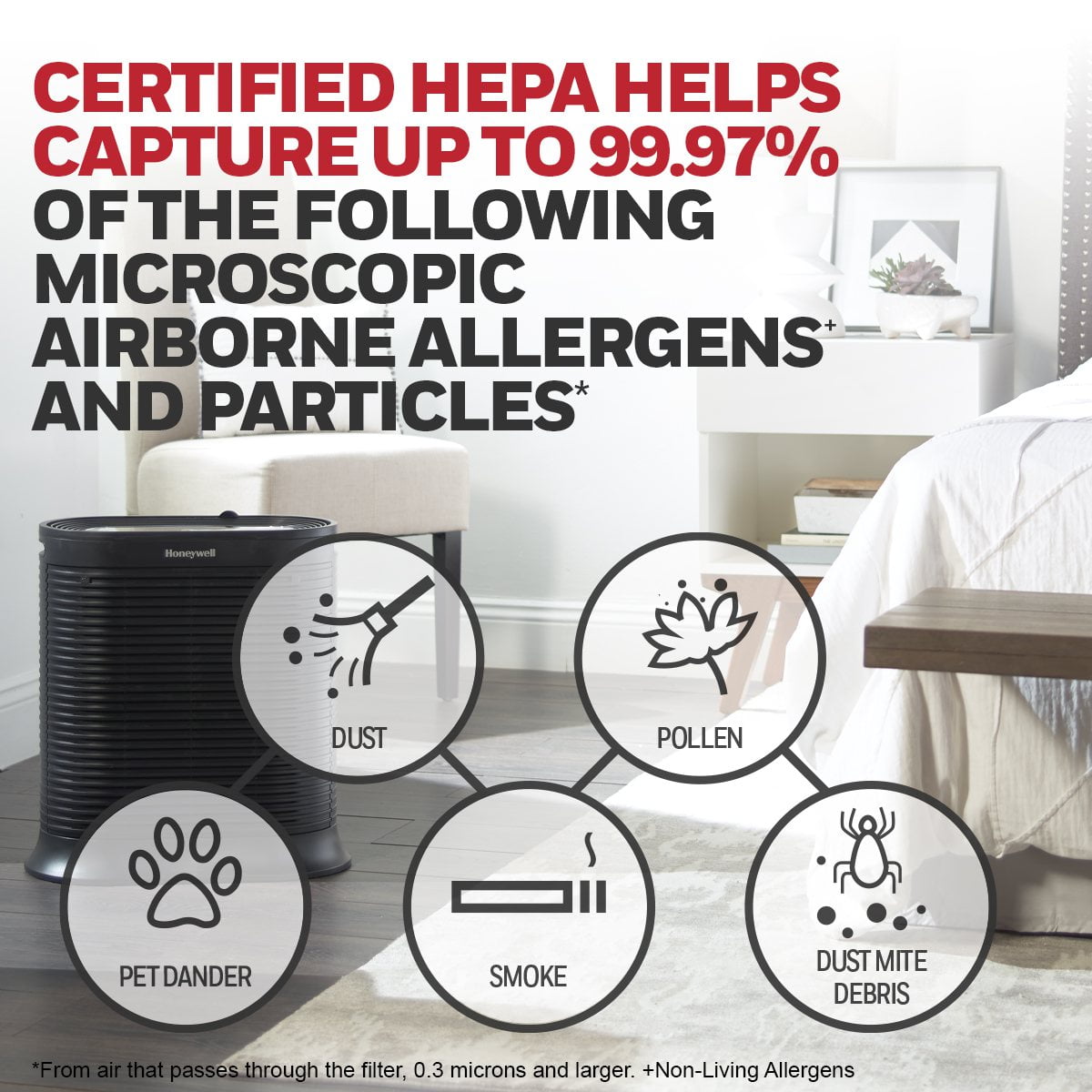 Honeywell Air Purifier, HPA200, 1500 sq ft, HEPA Filter, Allergen, Smoke, Pollen, Dust Reducer