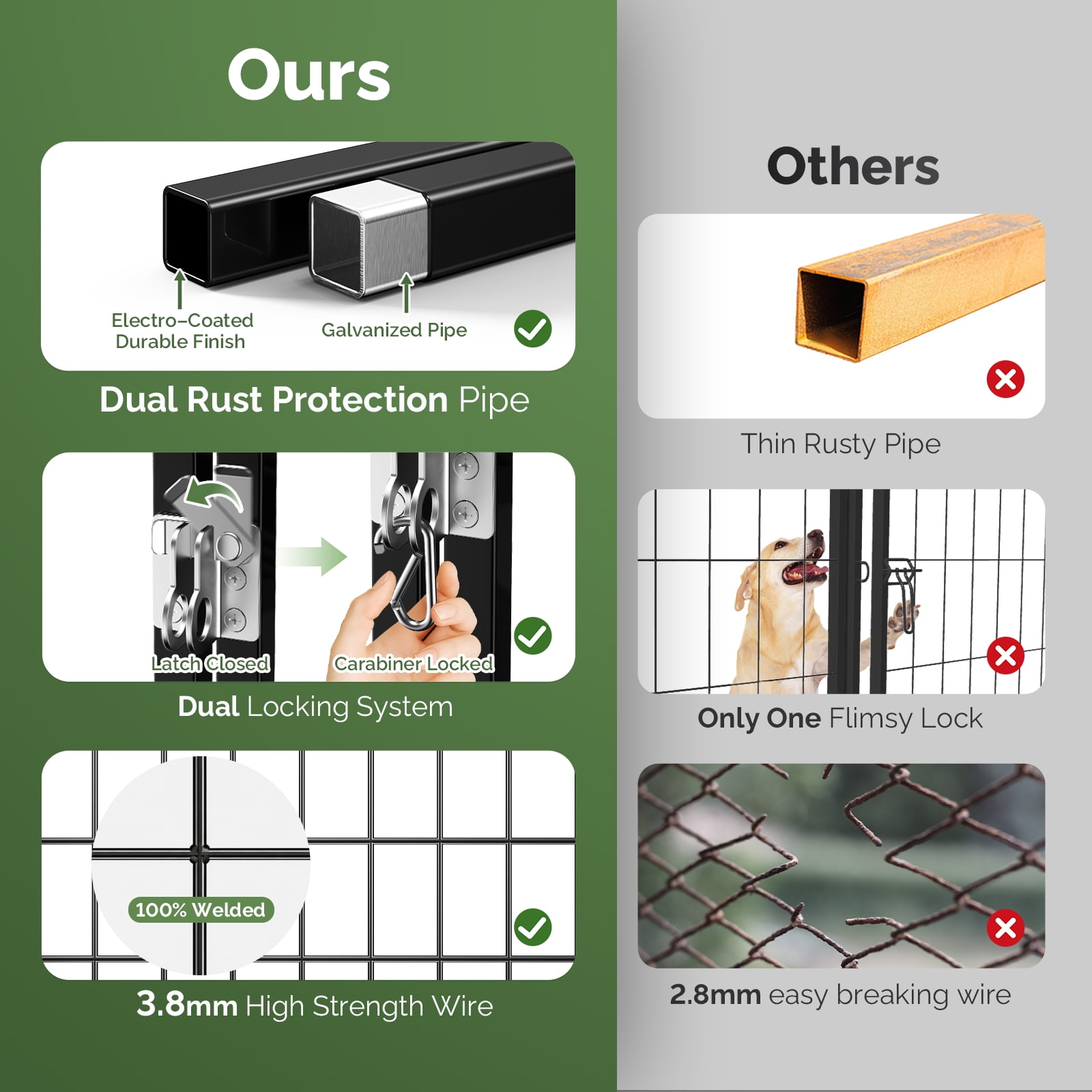 Outdoor Dog Kennel, Dog Run for Outdoor, Large Dog Pens Cage with Roof Waterproof for Large to Medium Dog Outside (8'Lx4'Wx6'H)
