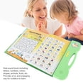 thumbnail image 3 of Livre de Lecture Sonore, Livre Sonore Portable pour Tout-Petits, 3 of 8