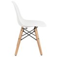 thumbnail image 5 of 2xhome Set of 2 Kids Size Plastic Toddler Chairs with Natural Wooden Dowel Legs, White, 5 of 11